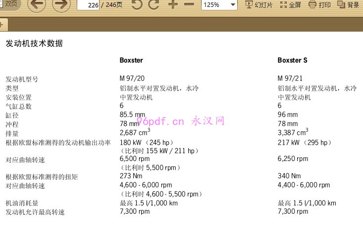 2004-2007 保时捷Boxster S使用说明书 用户手册车主使用手册2005 2006