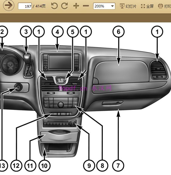 2014-2013 大捷龙 使用说明书 车主用户手册 仪表按键操作说明 3.6升