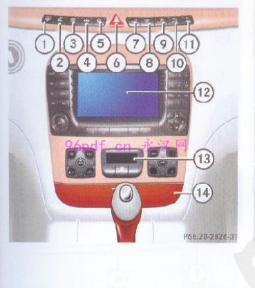 2004 奔驰S350 S500 S600 S55 Amg 使用说明书 车主手册 用户手册 2003-2005