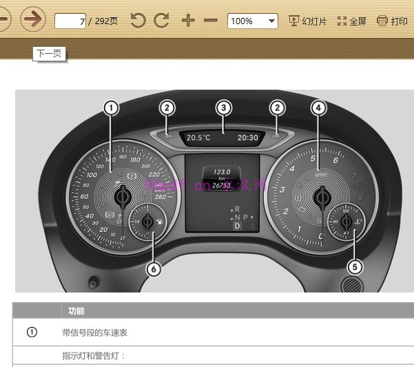 2015-2017 奔驰A200使用说明书 车主手册 用户手册 2016