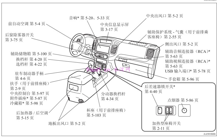 帕杰罗V97 V93 V87使用说明书 车主用户手册 仪表操作说明中文 3.0升 3.8升