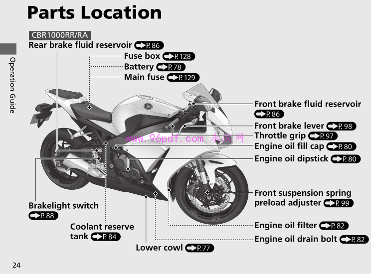 2014 本田CBR1000RR 使用说明书