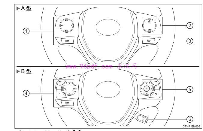 2018-2014 丰田卡罗拉 使用说明书 操作指南 手+CVT 2016-2017