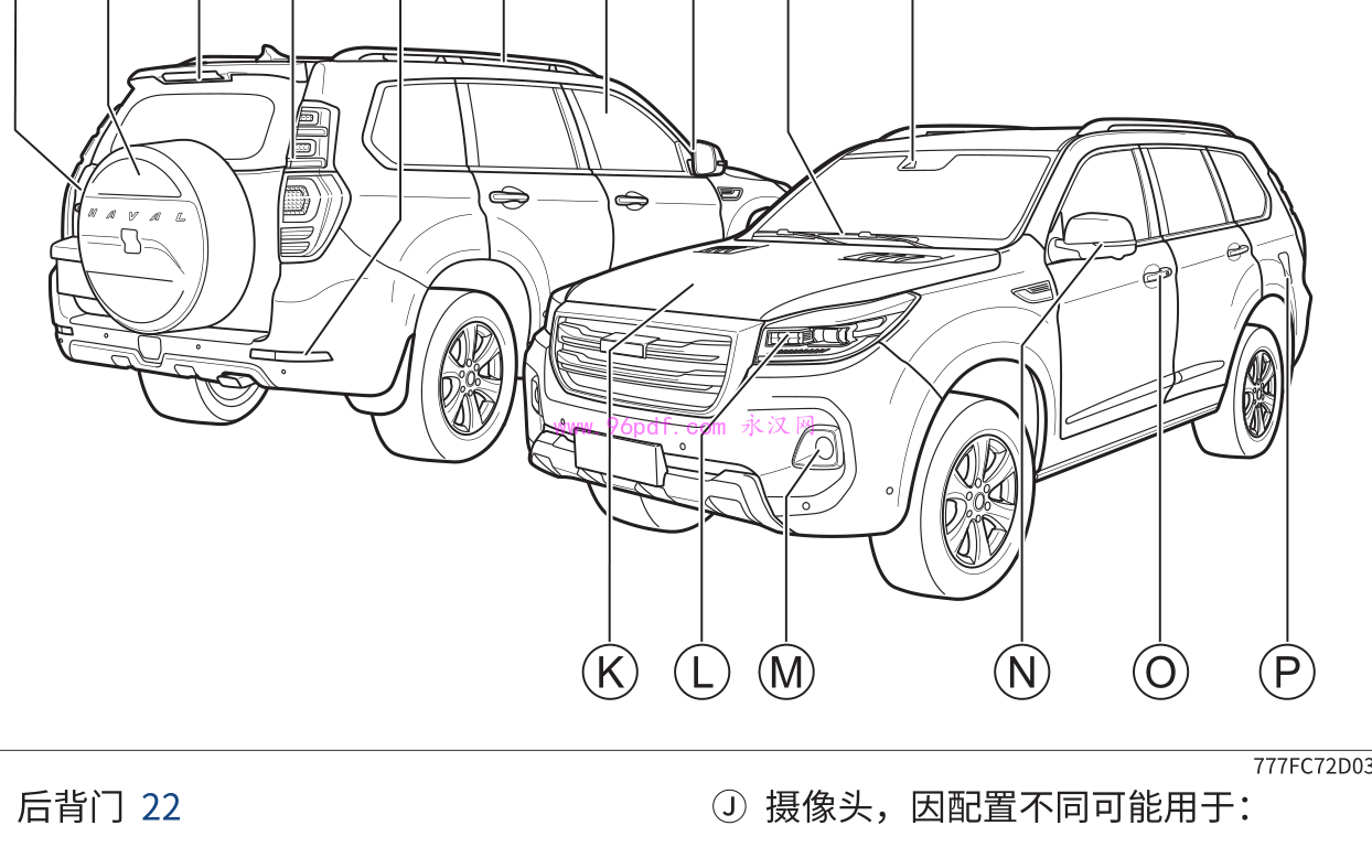 2021 哈弗H9使用说明书 操作指