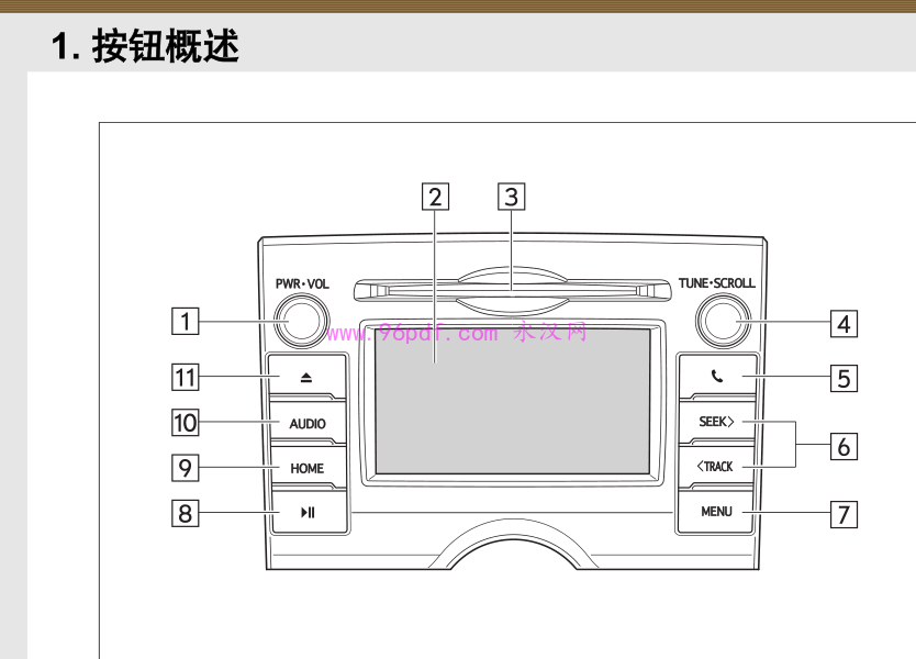 2013 丰田锐志REIZ Navi导航系统手册 多媒体使用指南