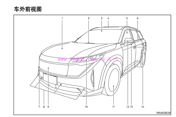 2024款 东风日产探陆 使用说明书 用户指南2023