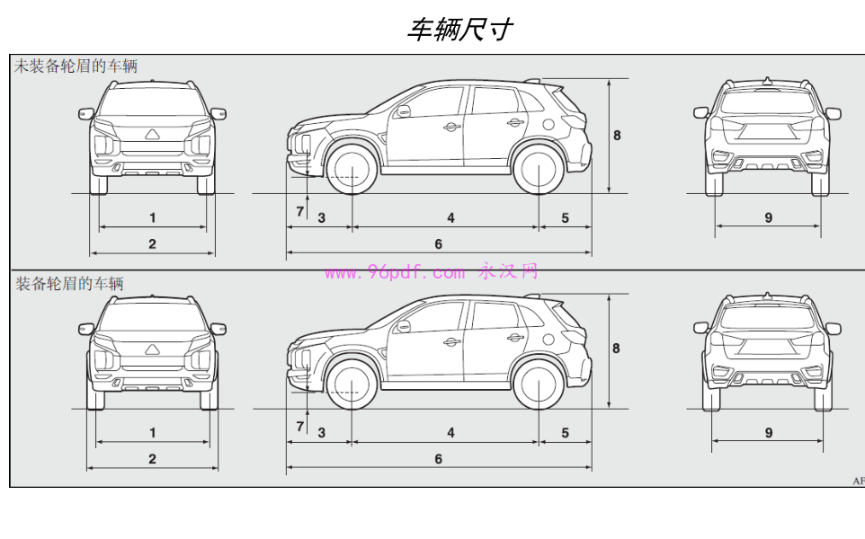 2020 三菱劲炫ASX使用说明书 操