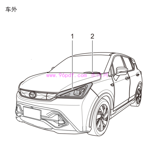 2020 广汽三菱 祺智EV使用说明