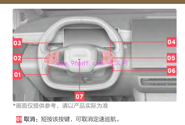 2025 领克Z20使用说明书 操作指