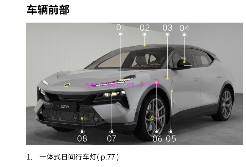 2023路特斯Eletre使用手册 莲花