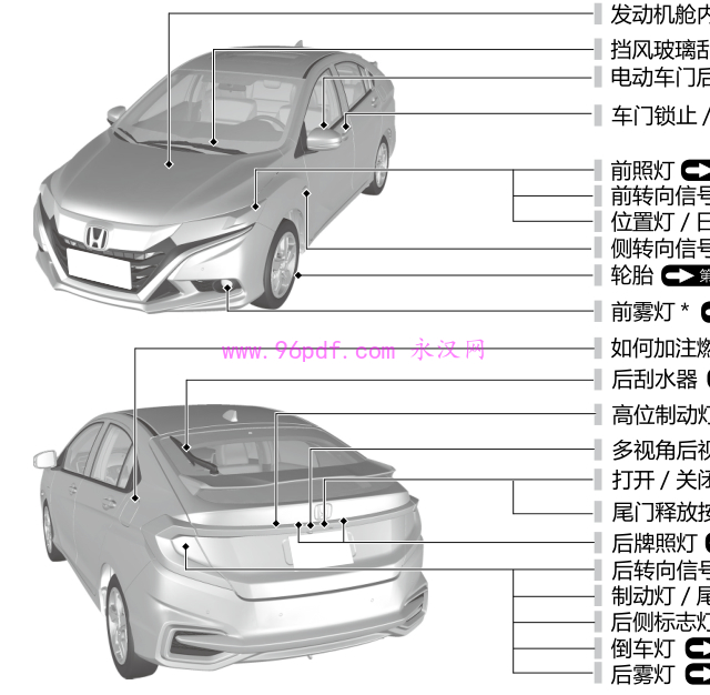 2017款 本田竞瑞使用说明书 用