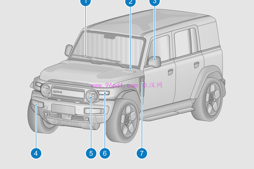 2025款奇瑞iCAR V23(爱咖)使用说