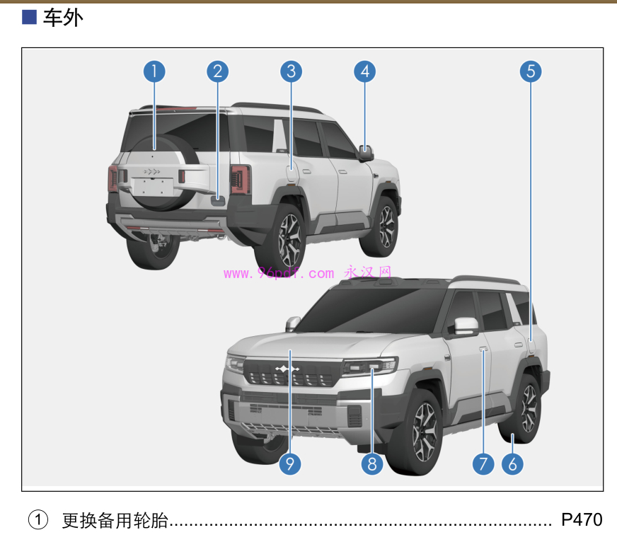 2025 方程豹 豹8使用说明书 操