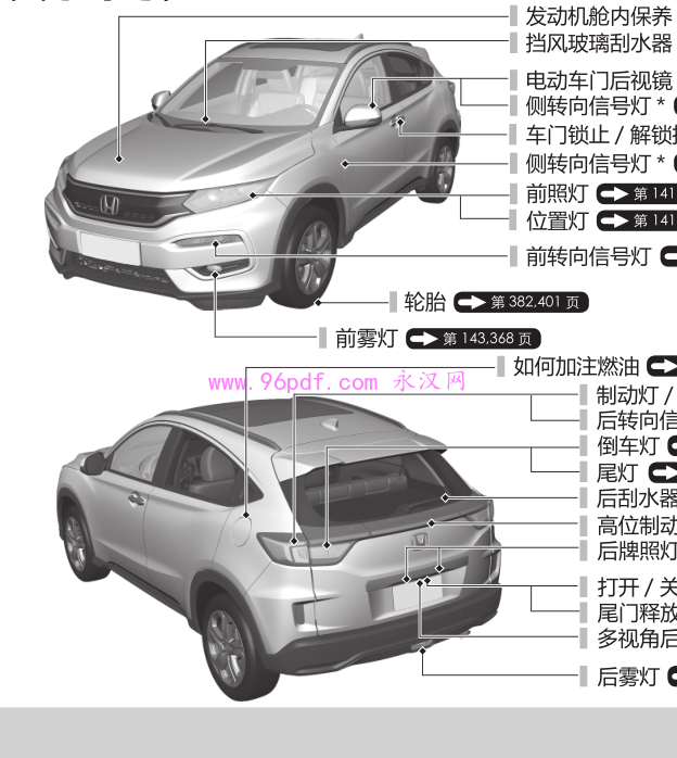 2017-2022本田XR-V 使用说明书 用