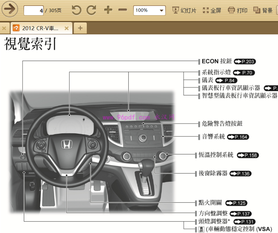 2012-2006 本田CR-V使用手册 用户