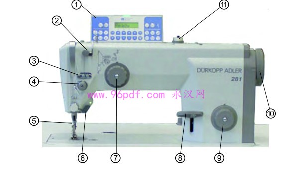 杜克普281使用手册 操作指南