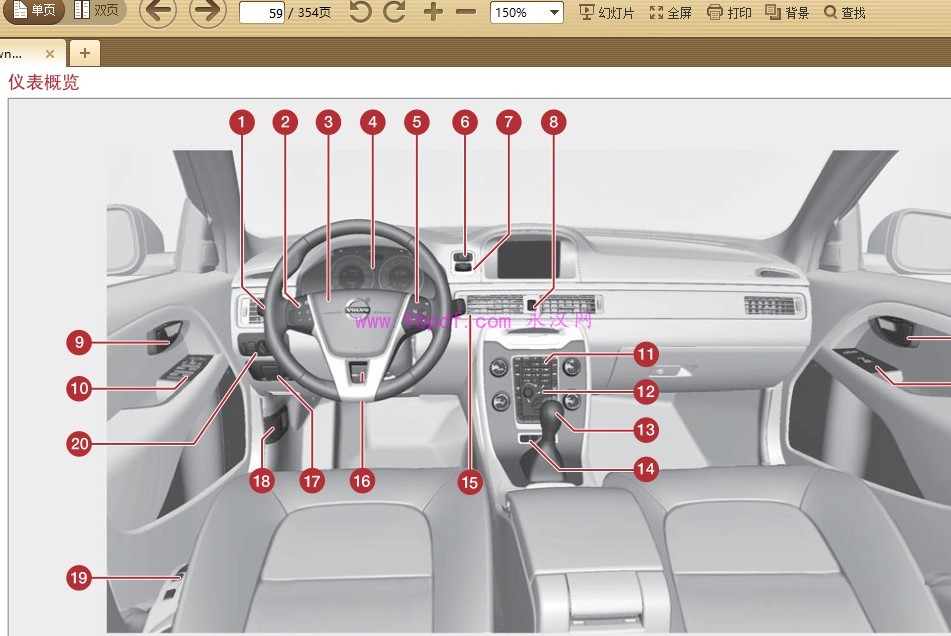 2012-2013长安沃尔沃S80L 使用说