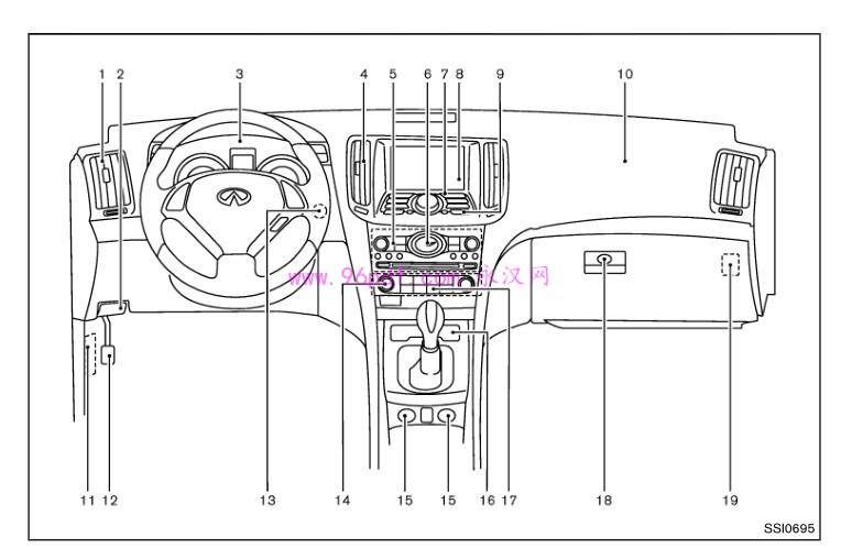 英菲尼迪G37 Sedan使用说明书