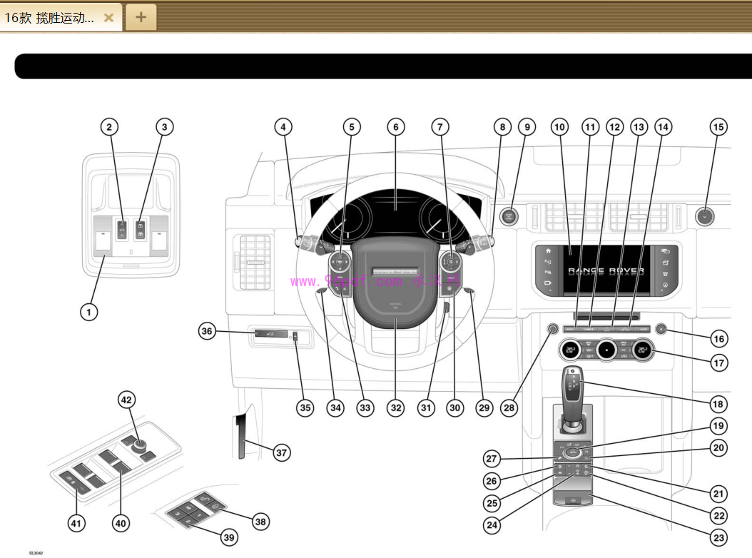 2016-2014 路虎揽胜运动版 使用说明书