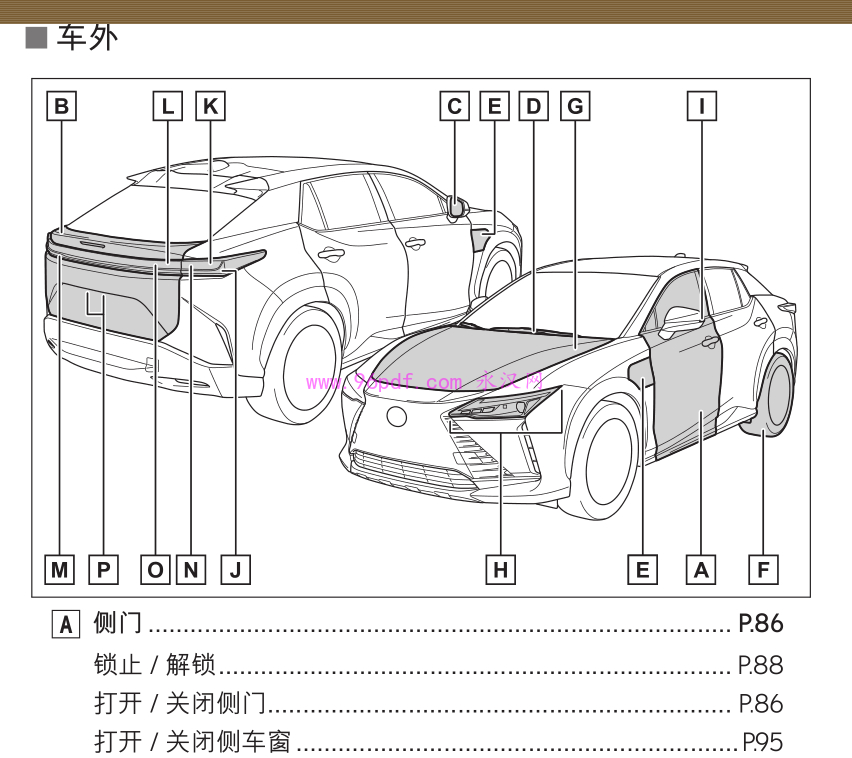 2023 款雷克萨斯 RZ450e/RZ300e 使用手册车身外截图