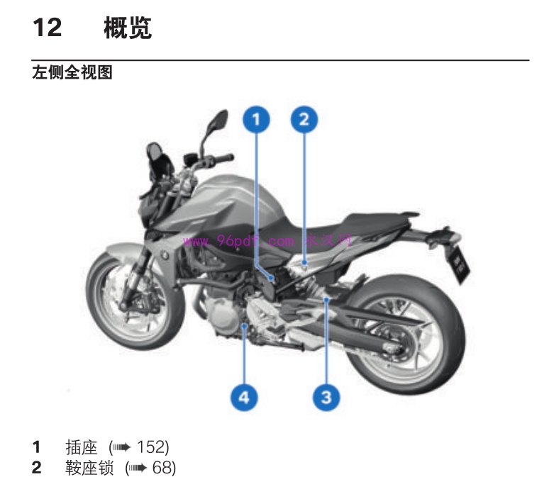 2021 宝马F900R 车主手册 车身左侧图