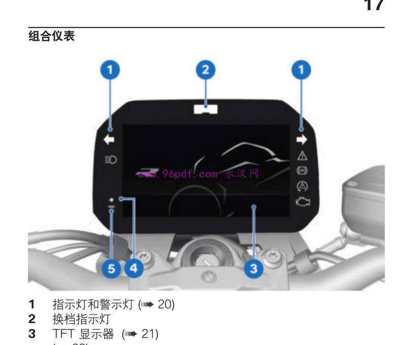 2021 宝马F900R 说明书 组合仪表图