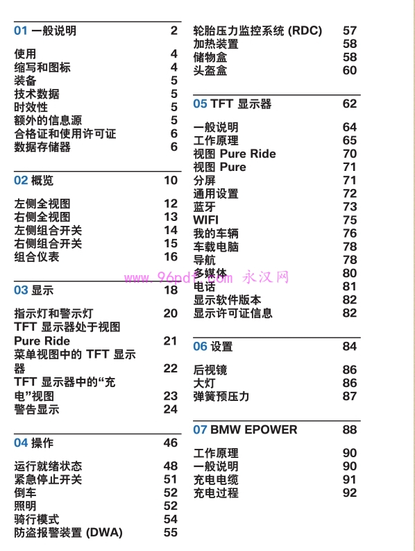 2022-2024 宝马CE04车主手册 目录图