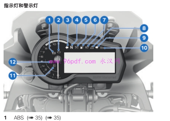 2021 宝马F750 GS 用户手册 仪表板主图