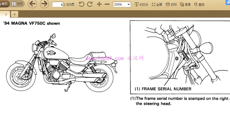 1994-1995 本田Magna VF750 C CD 维修