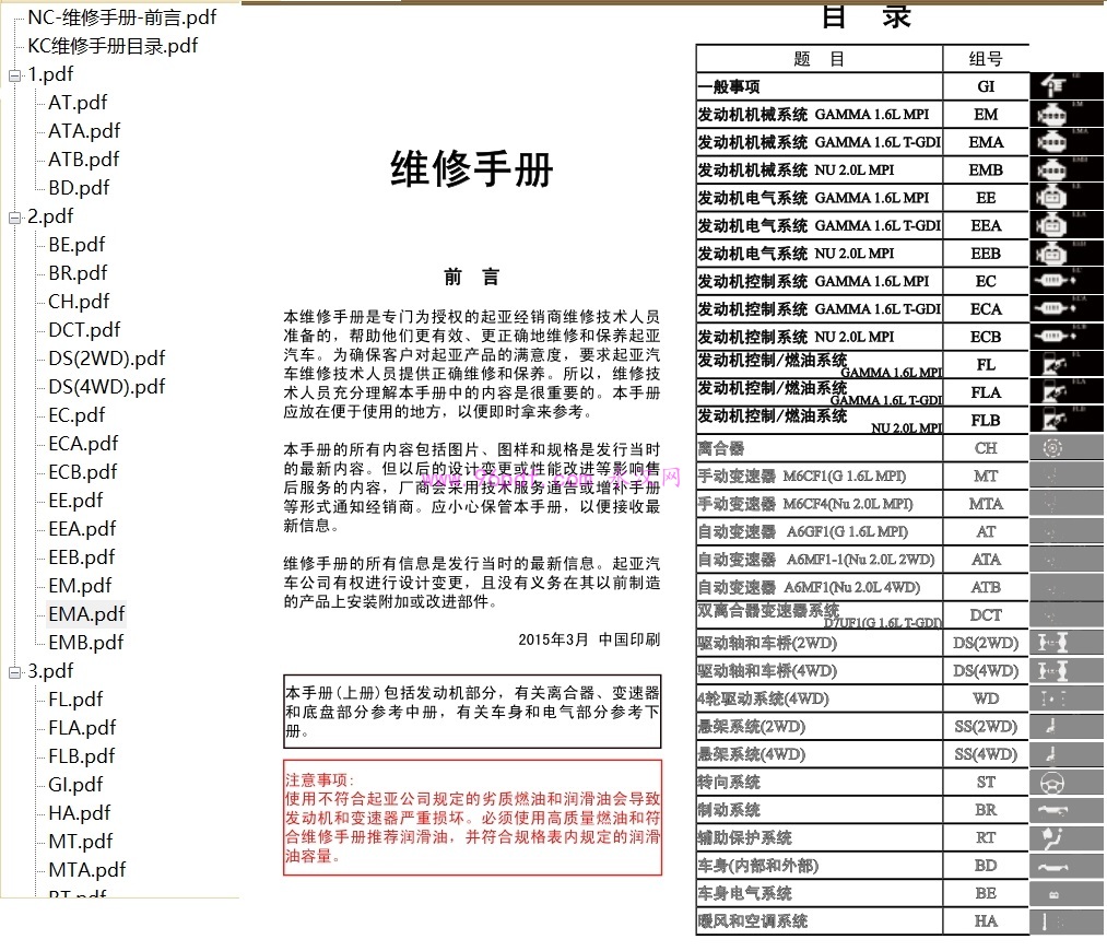 2015 起亚KX3傲跑 傲跑维修手册核心章节预览图