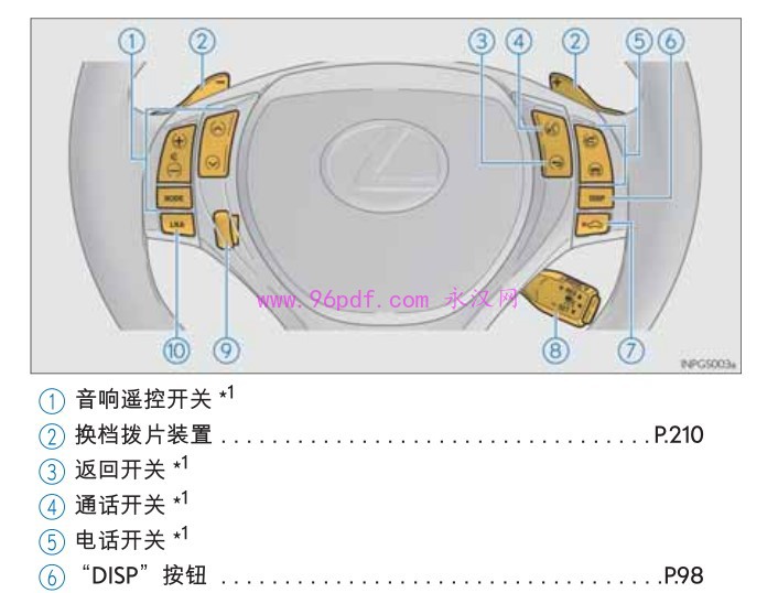 2012-2014 雷克萨斯GS450H GS300H 使