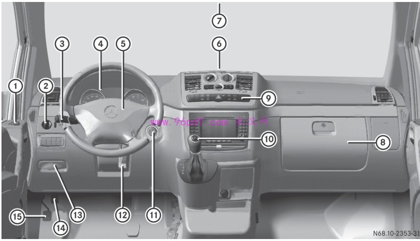 2010-2015 奔驰威霆使用说明书