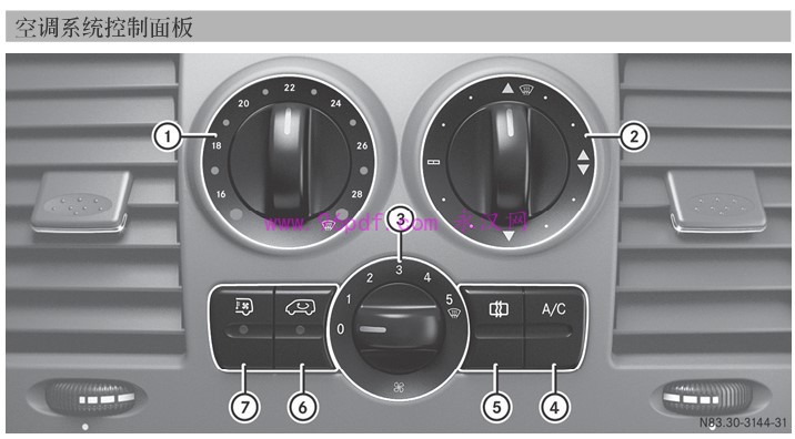 2010-2015 奔驰威霆 用户手册