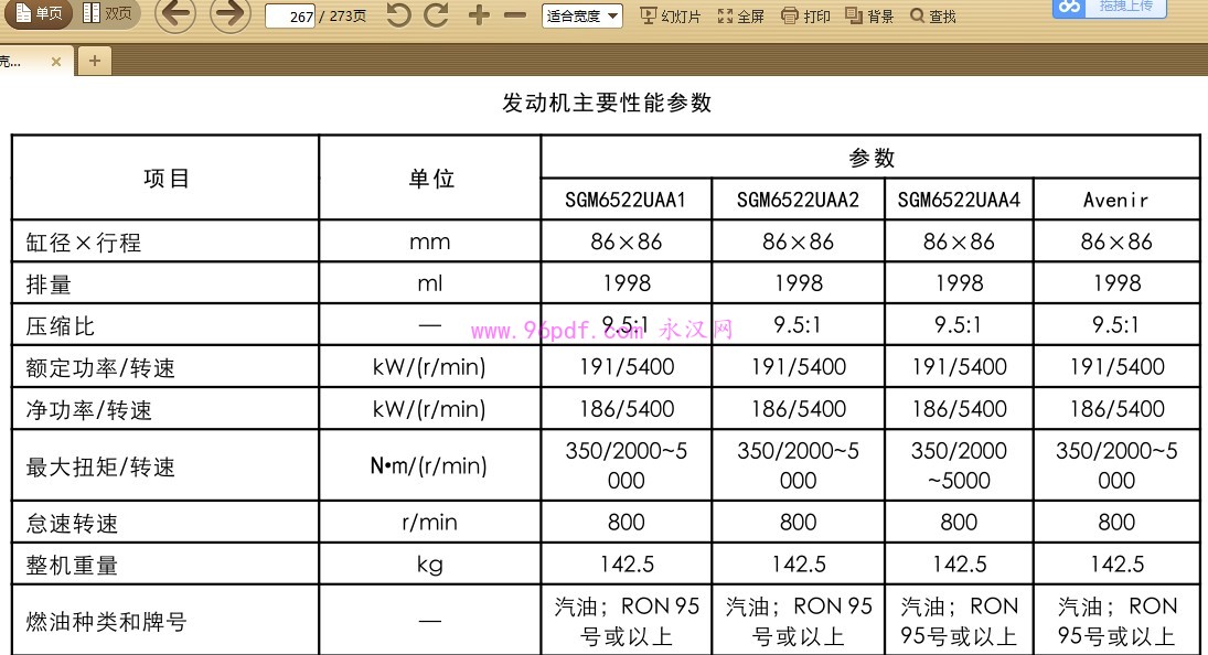 2017款 别克GL8 Avenir 使用说明书2.0升