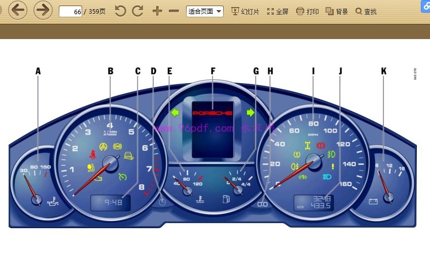 2005-2006 保时捷卡宴Cayenne S 使用说明书