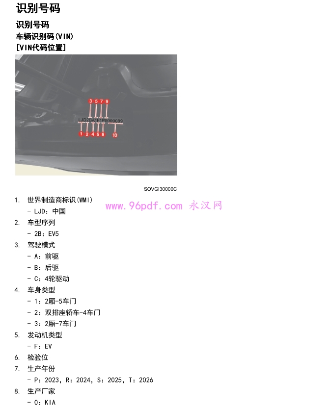 2024 起亚EV5维修手册 vin代码位置图