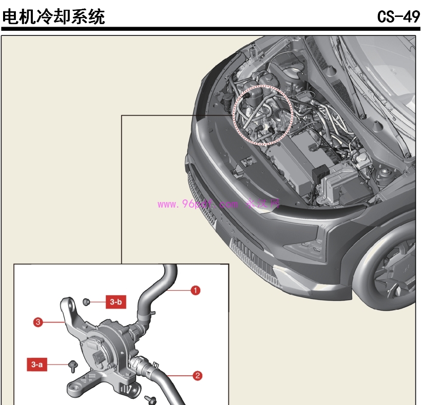 2024 起亚EV5修理手册电机仓预览图