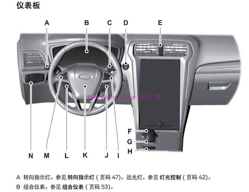 2020款 福特蒙迪欧 使用手册 操作指南