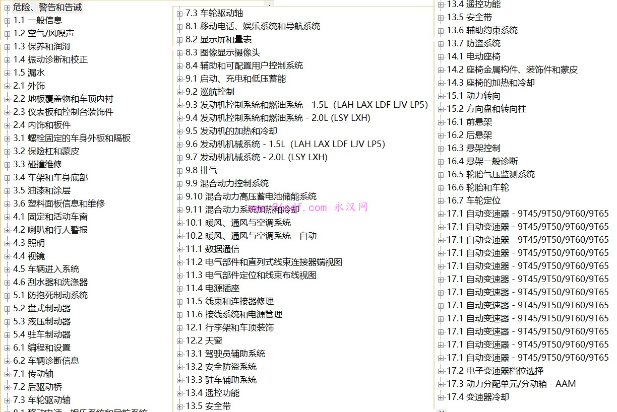 2024-2022 别克 昂科威Plus 维修资料总目录预览图