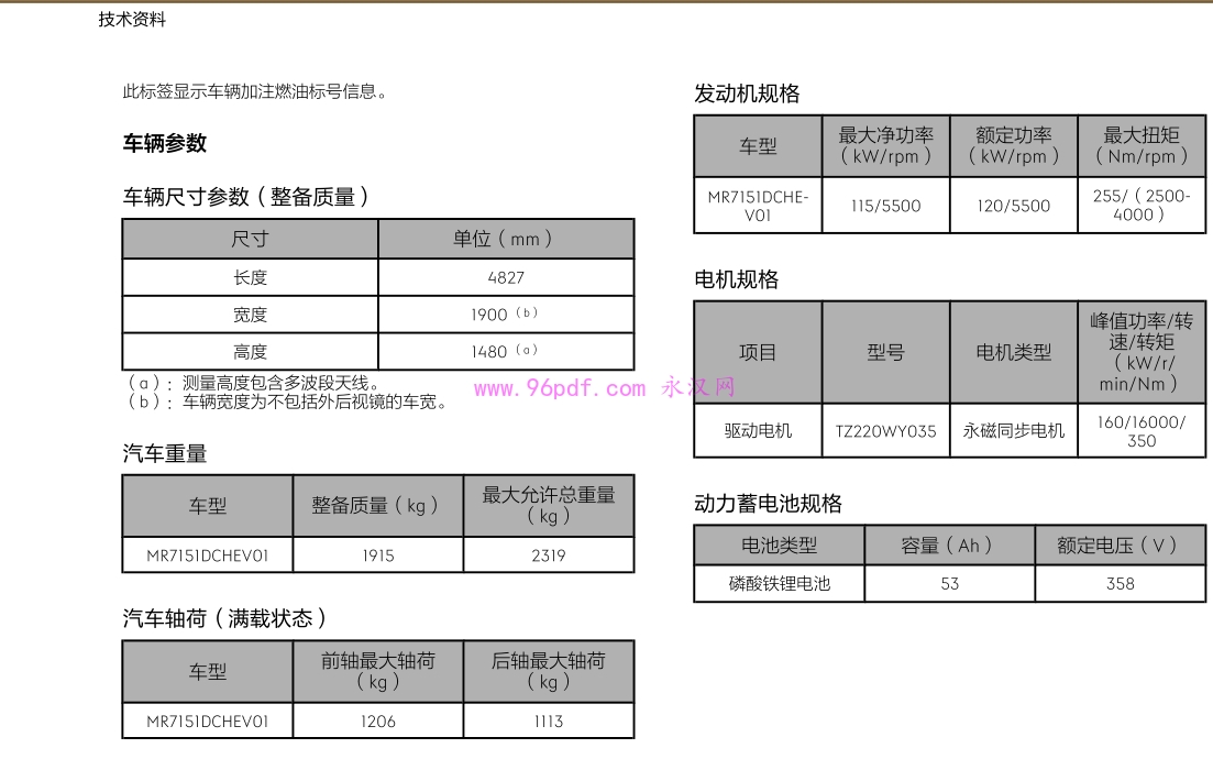 2024 领克07 用户手册车辆参数图