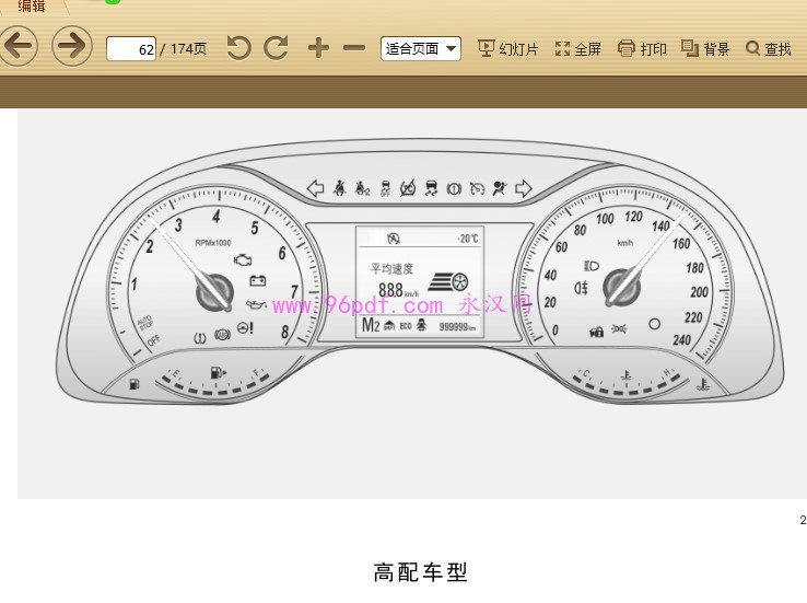 2015 别克英朗说明书 高配车型仪表图