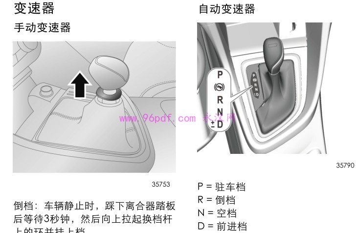 2015 别克英朗用户手册 手动/自动变速箱图