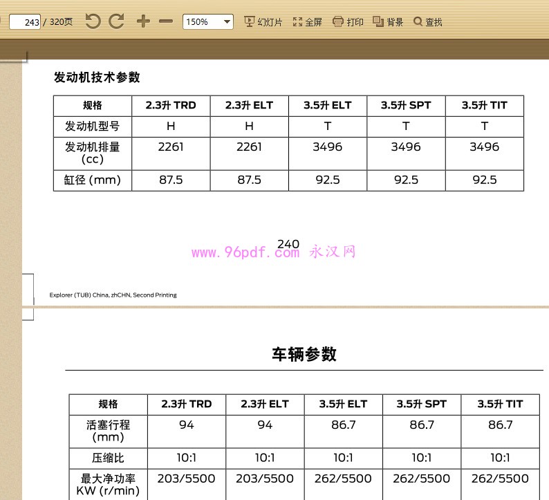 2016-2017 探险者(进口)使用手册 发动机参数图