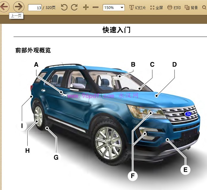2016-2017 探险者(进口)用户手册 车身图