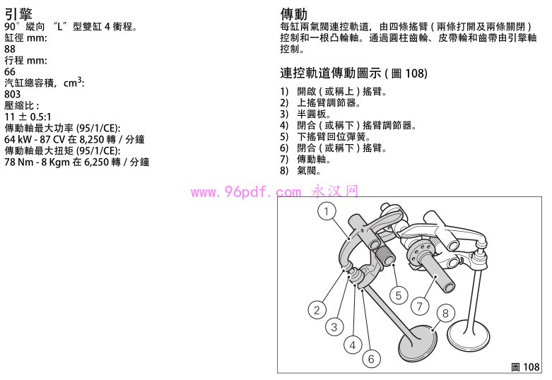 2012 杜卡迪Monster 795 怪兽795 ABS说明书 发动机参数截图