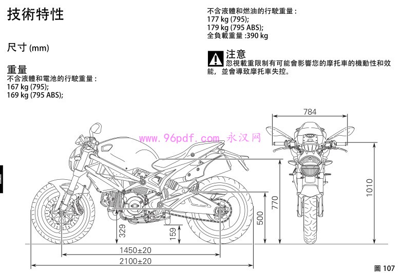 2012 杜卡迪Monster 795 怪兽795 ABS用户手册 车型尺寸/质量/车身外观图