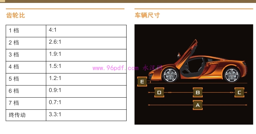 迈凯伦12C 手册车辆尺寸