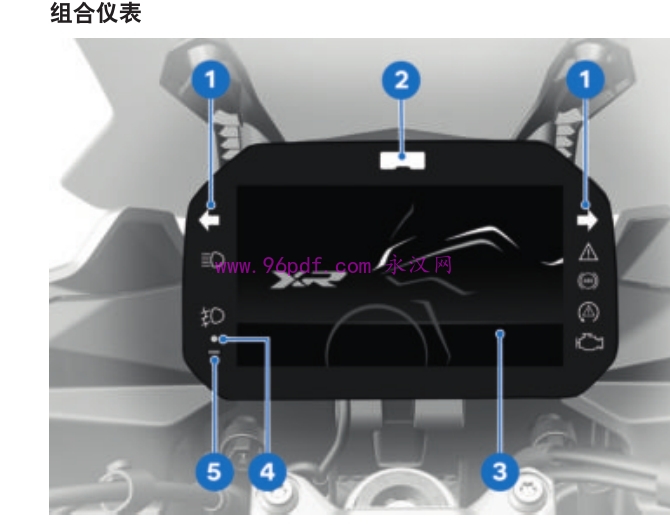 2021 宝马F900 XR说明书 仪表板