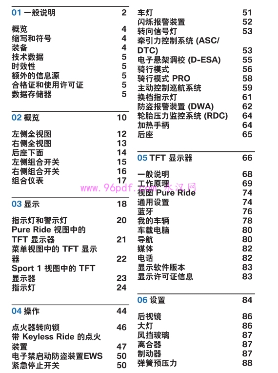 2021 宝马F900 XR车主手册 目录