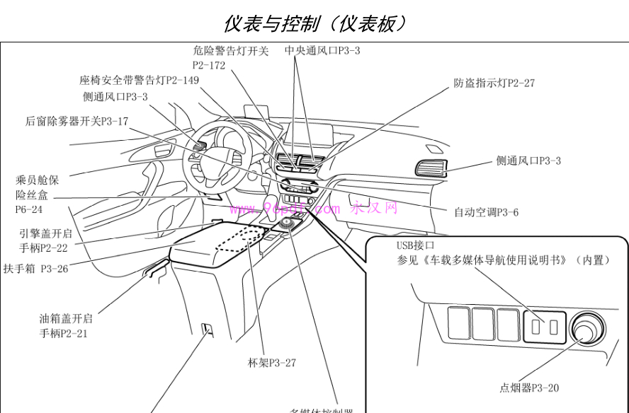2019-2021 三菱奕歌 使用手册 用